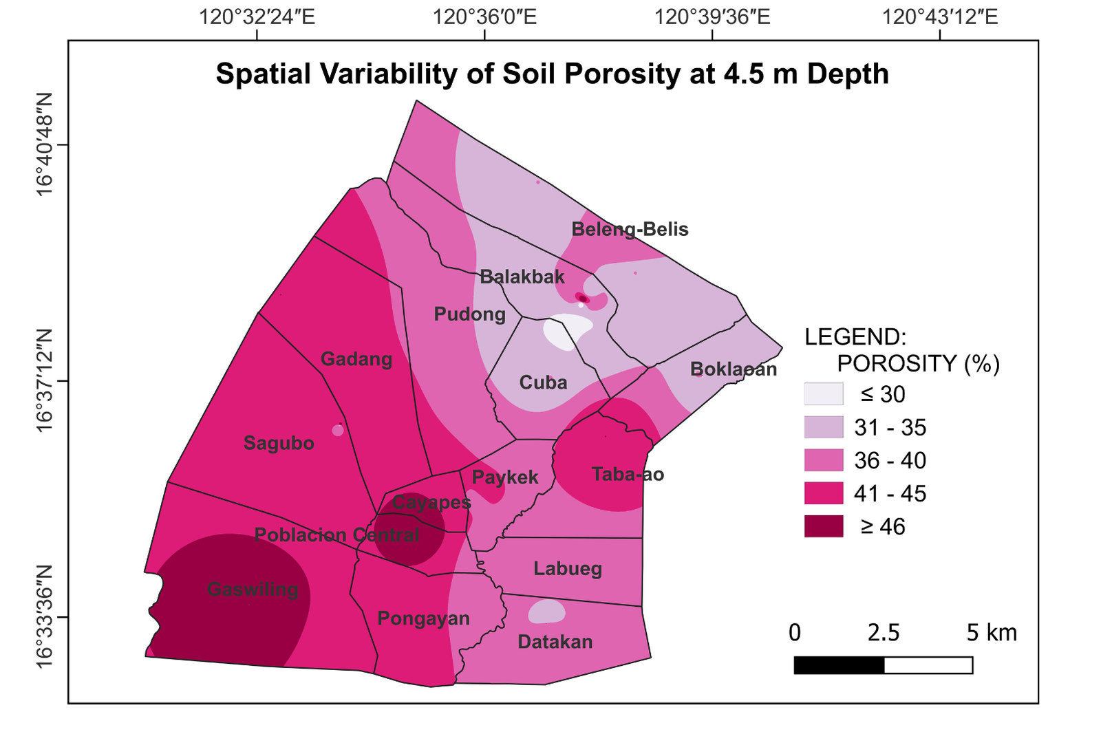 Porosity