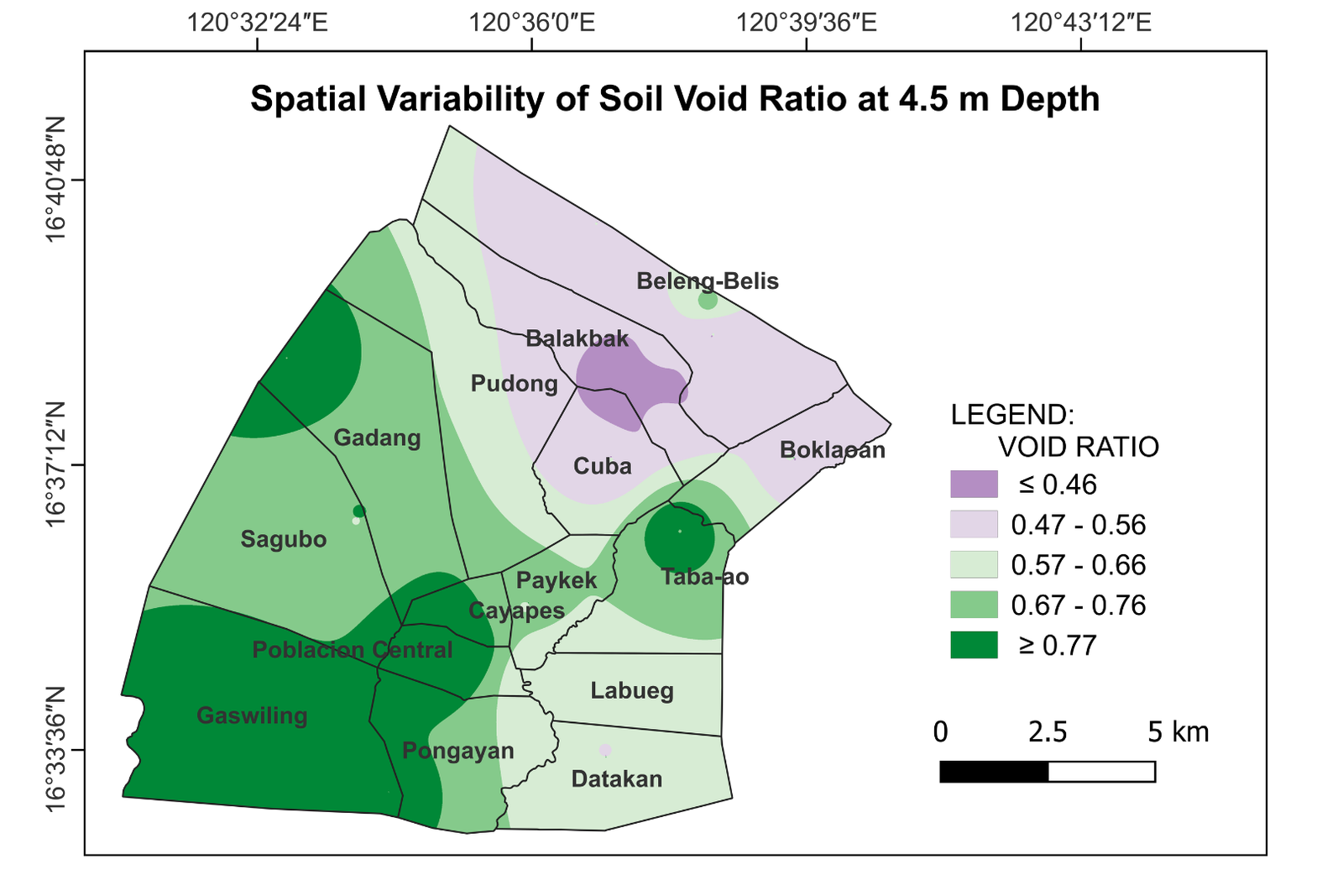 Void Ratio