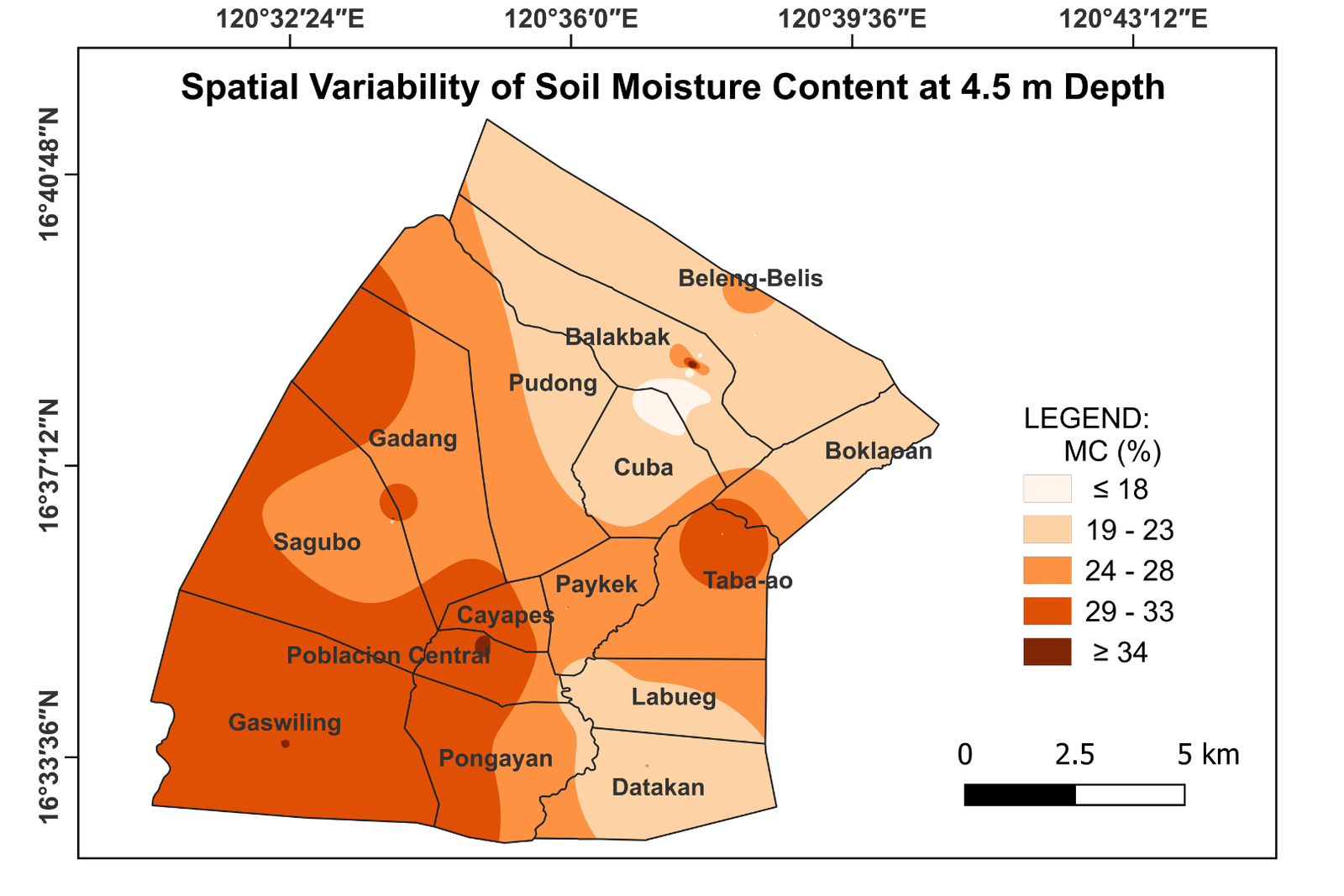 Moisture Content