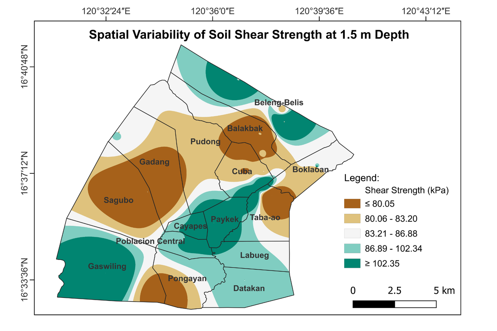 Shear Strength