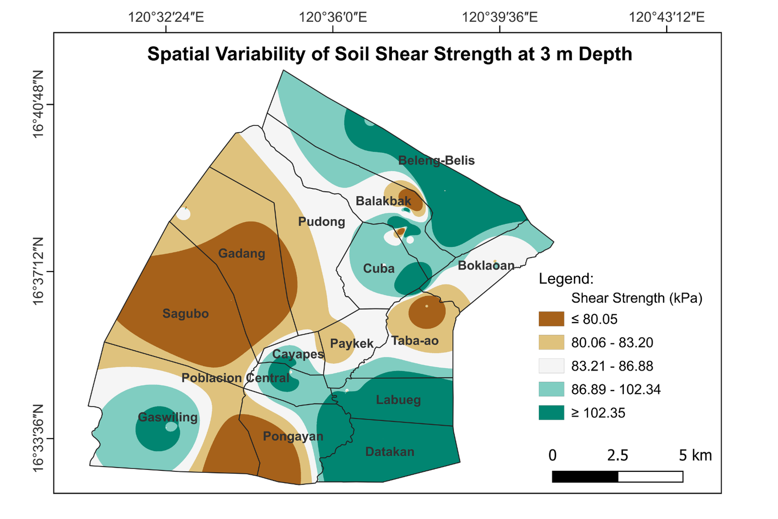 Shear Strength