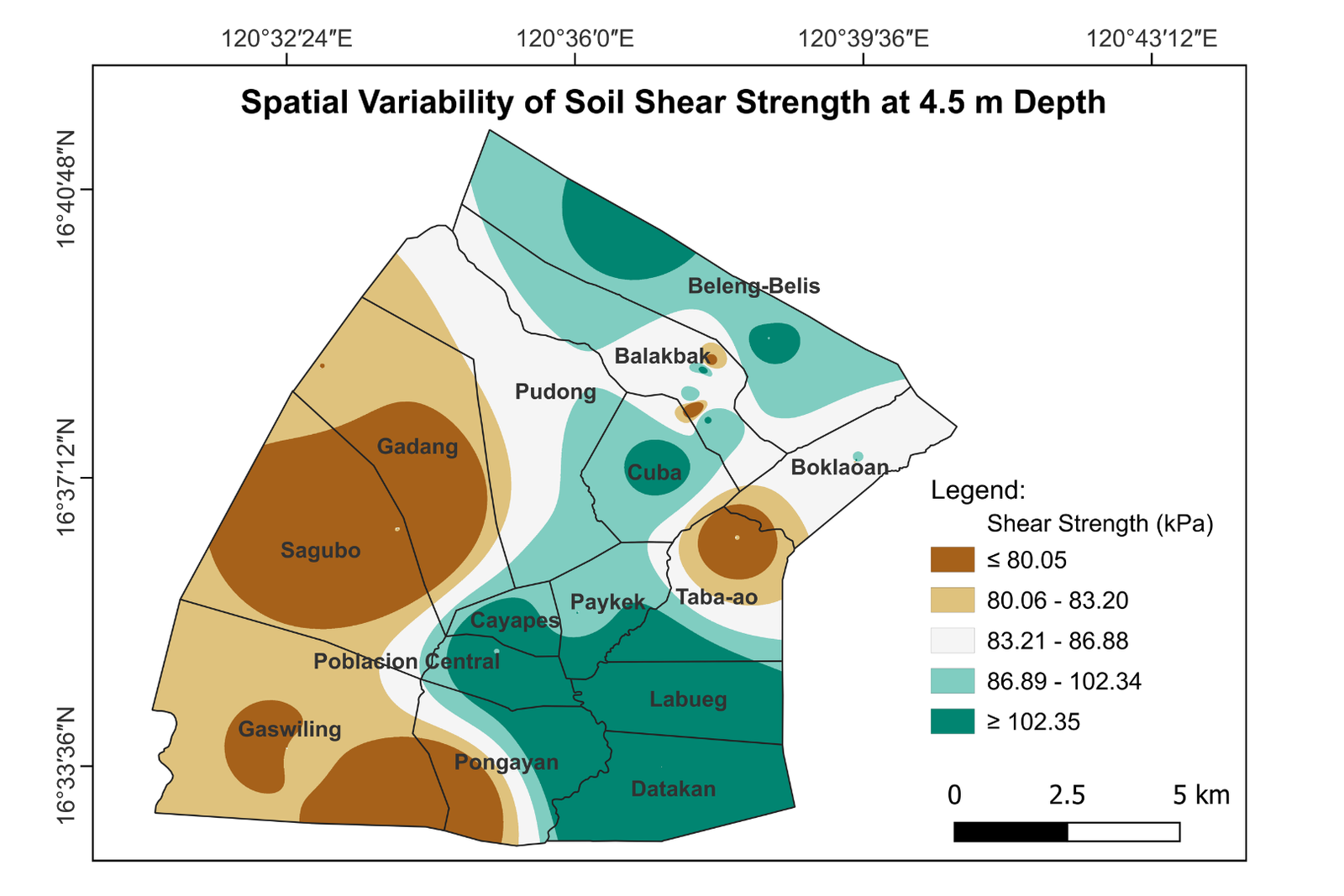 Shear Strength