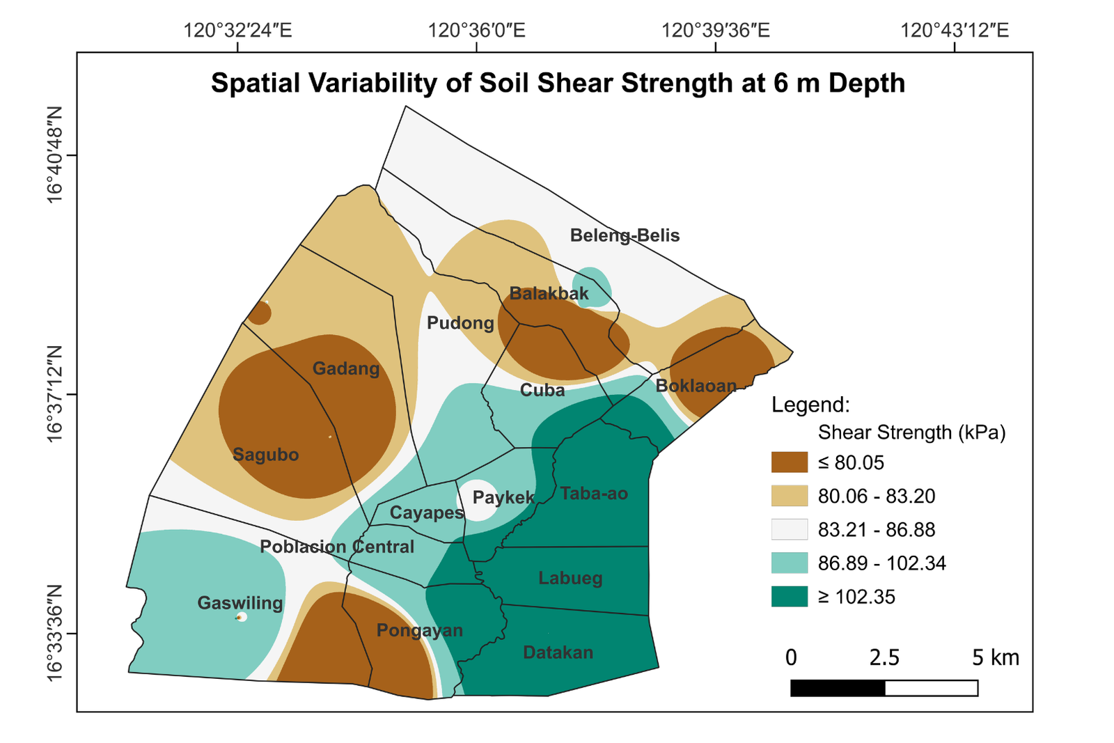 Shear Strength