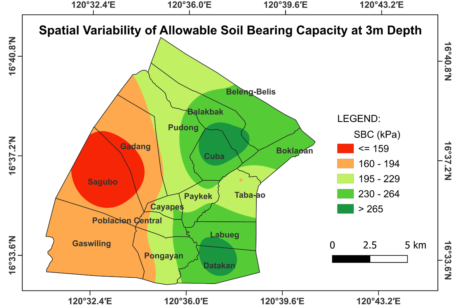 Soil Bearing Capacity
